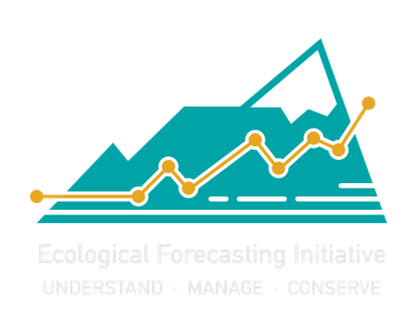 Indigenous Environmental Data Science Intro to R - Home